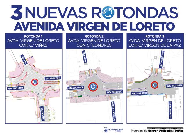 Se inician las obras para la construcción de 3 rotondas en la avenida Virgen de Loreto en los cruces con calle Virgen de la Paz, calle Londres y calle Viñas