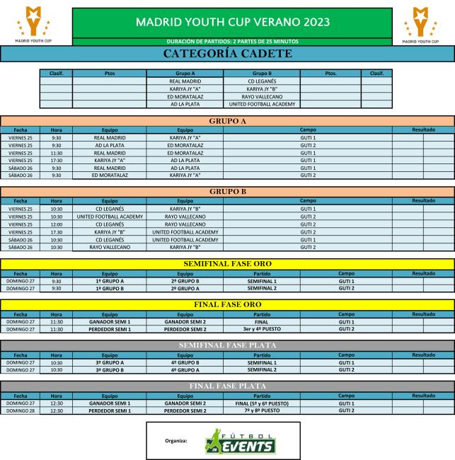 Horarios categoría cadete