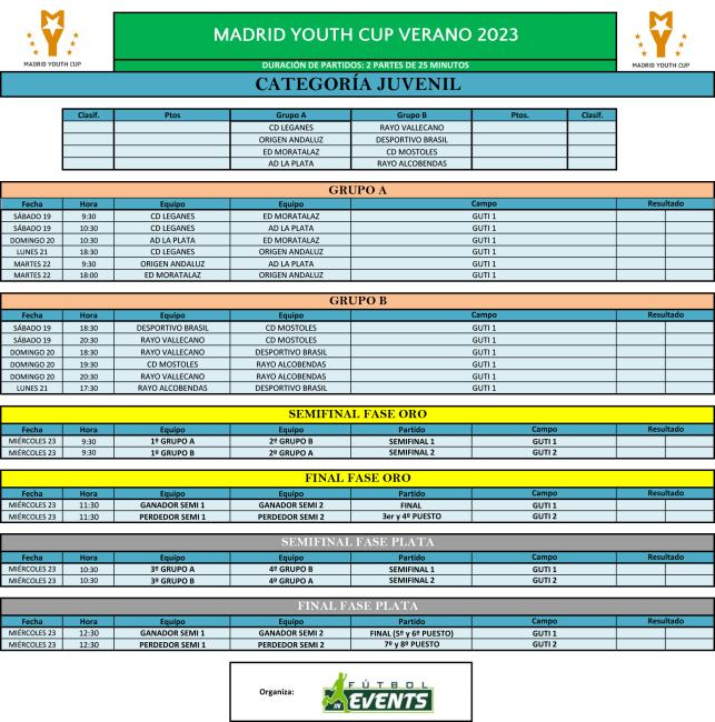 Horarios categoría juvenil
