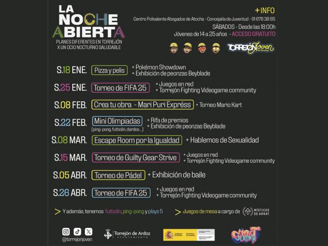 La Noche Abierta