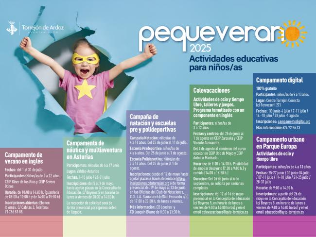 Actividades verano Torrejón de Ardoz 2025