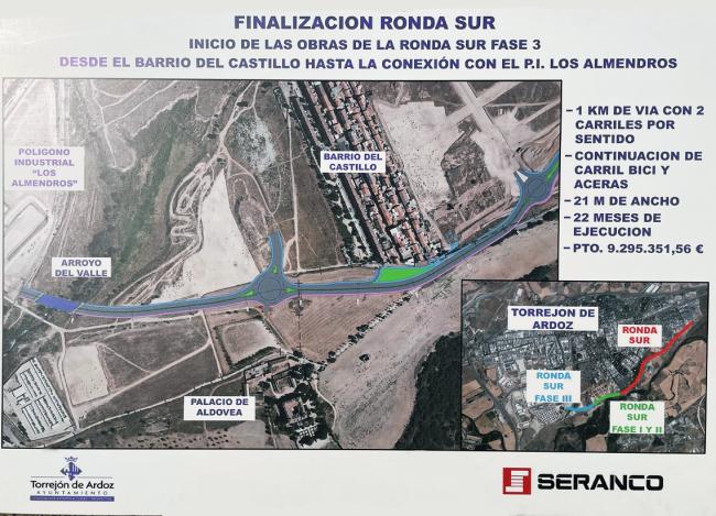 Plano explicativo de las obras de la Roda Sur